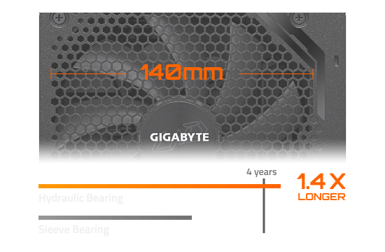 GIGABYTE GP-UD1300GM PG5 Power Supply